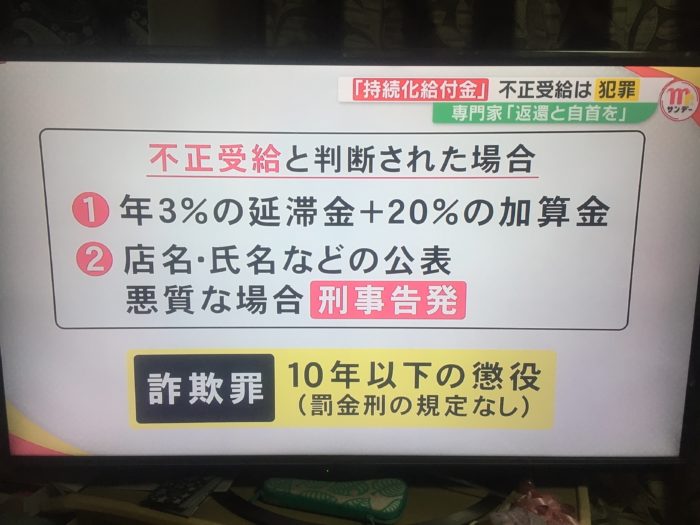 持続化給付金の不正受給は犯罪行為