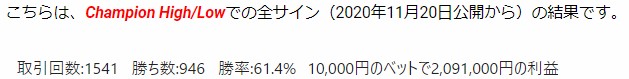 Champion High/Lowでの全サイン(2020年11月20日公開から)の結果です。