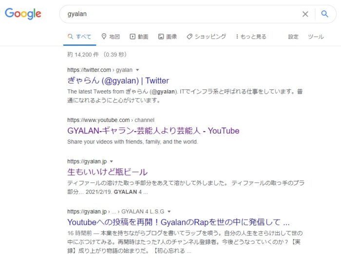 【Gyalan】での検索上位表示の現状