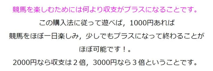渡邊 泰司/千円でほぼ一日，それなりに競馬を楽しみたい方のための 「やっさん式馬券購入法」